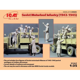 Motorised Infantry Soviet 1944-1945 (Figures 4 x) 