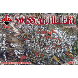 Swiss Artillery 16 c. Figure
