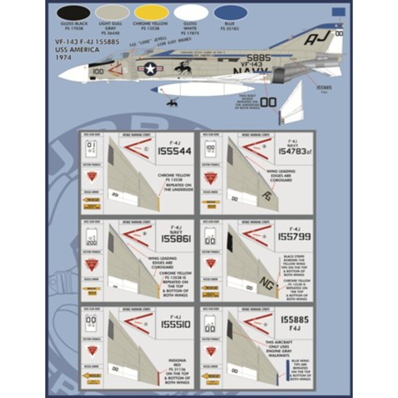 Airwing All-Stars: McDonnell Phantoms Part 3, has options for six 1/48 F-4J aircraft, all painted in the attractive Gull Gray ov