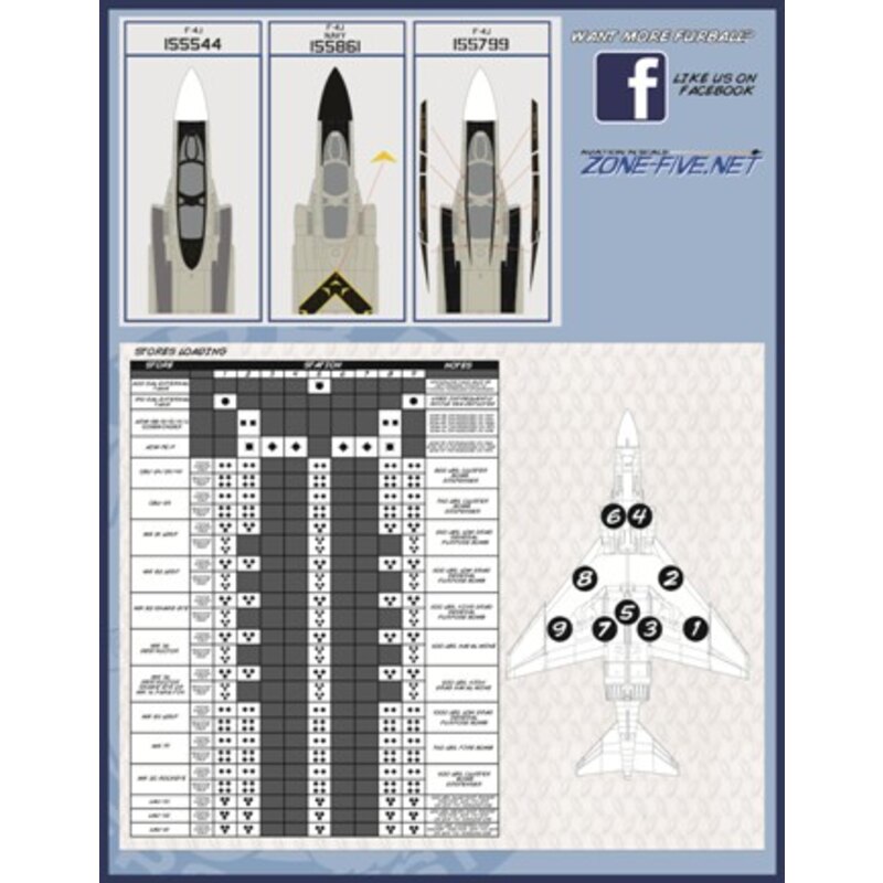 Airwing All-Stars: McDonnell Phantoms Part 3, has options for six 1/48 F-4J aircraft, all painted in the attractive Gull Gray ov