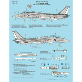 Grumman F-14 Tomcat Data Sheet: Contains Un-Armed Missile Markings [F-14A F-14B F-14C F-14D]