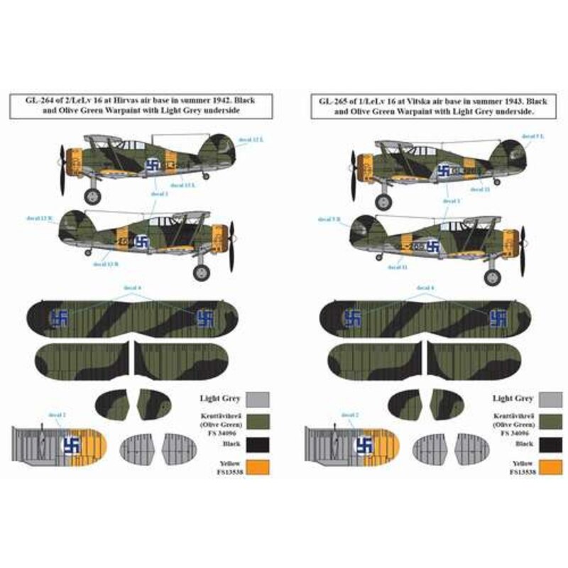 Gloster Gladiator Finnish Air Force WWII decal sheet