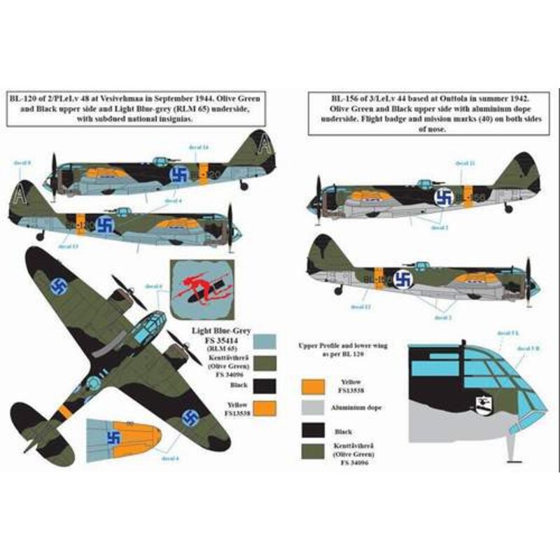 Bristol Blenheim Mk.I - Mk.II Finnish Air Force WW II