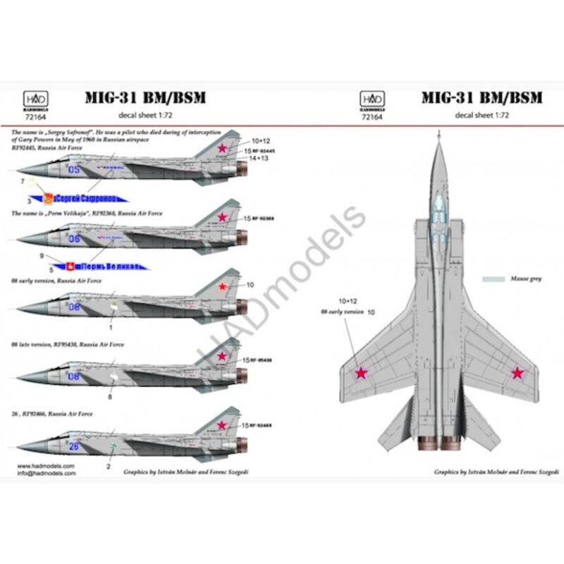 Mikoyan MiG-31BM/MiG-31BSM