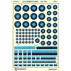 SEAC National Insignia/Roundels and Fin Flashes for fighters and medium size aircraft (RAF roundels)