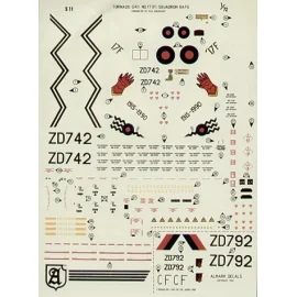 Panavia Tornado GR.1 ZD742/CZ 17(F) Squadron 75th Anniversary scheme ZD792/CF 17(F) Squadron